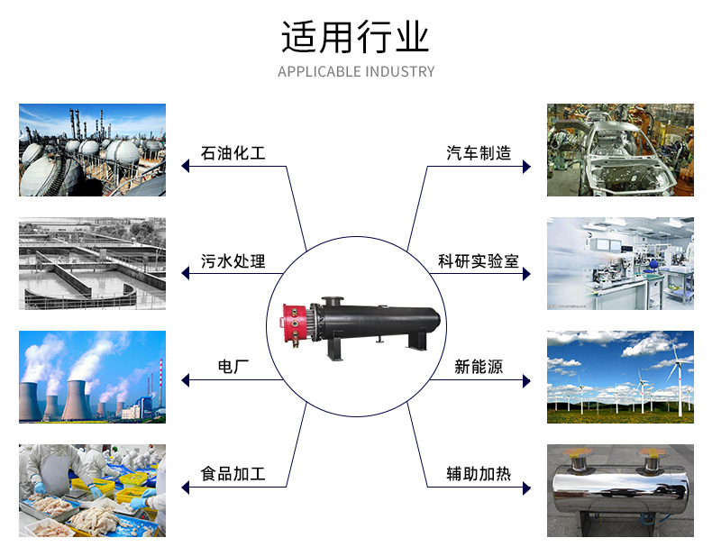 管道應用.jpg