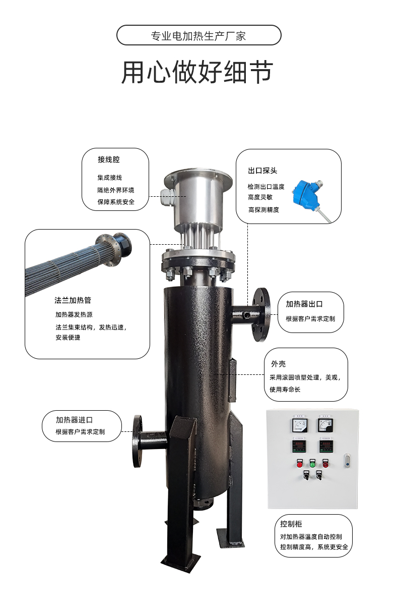 氣體管道加熱器詳情頁_03.jpg