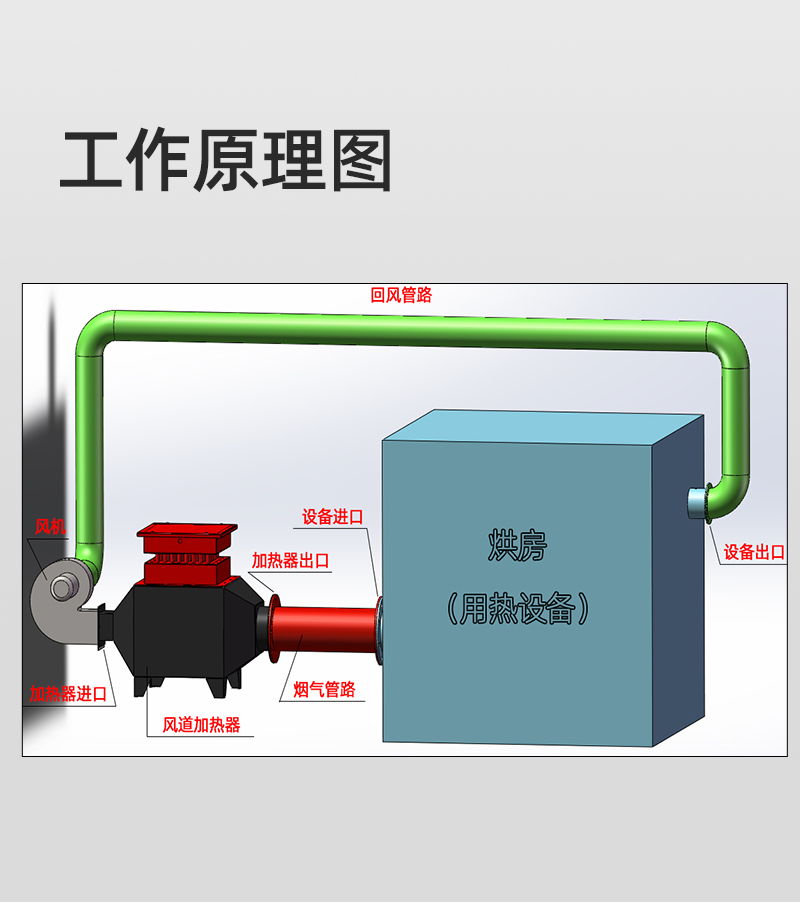 風(fēng)道詳情頁(yè)_04.jpg
