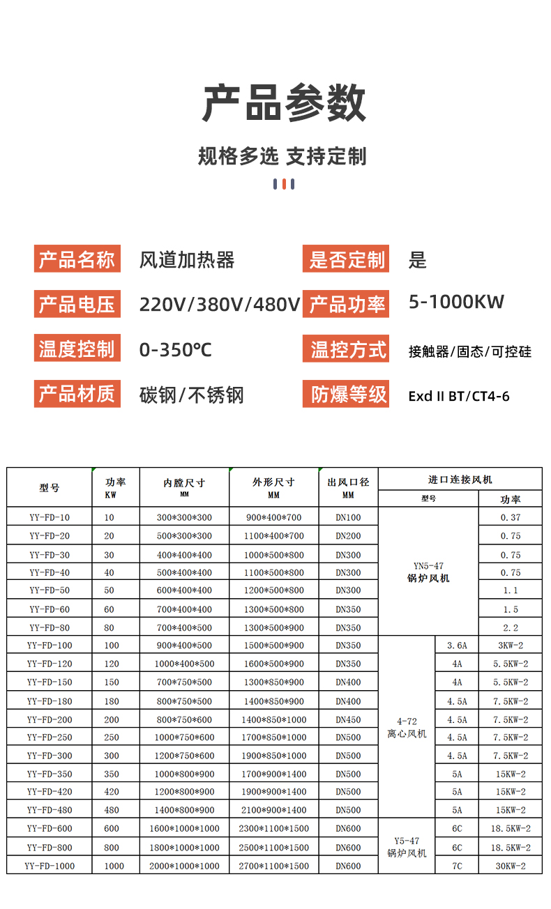 風道加熱器_07.jpg
